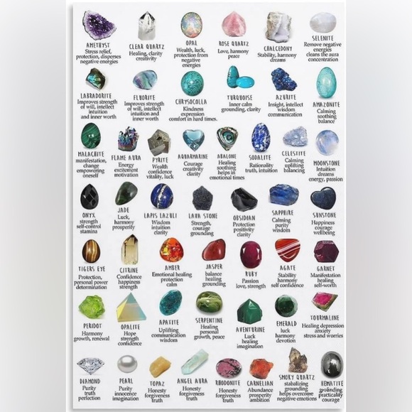 Welcome to B&E Exchange! - Picture 3 of 6